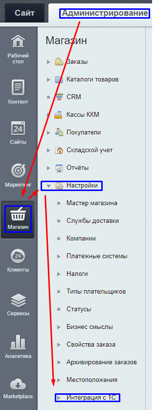 Где находятся Настройки обмена с сайтами в 1С-Битрикс